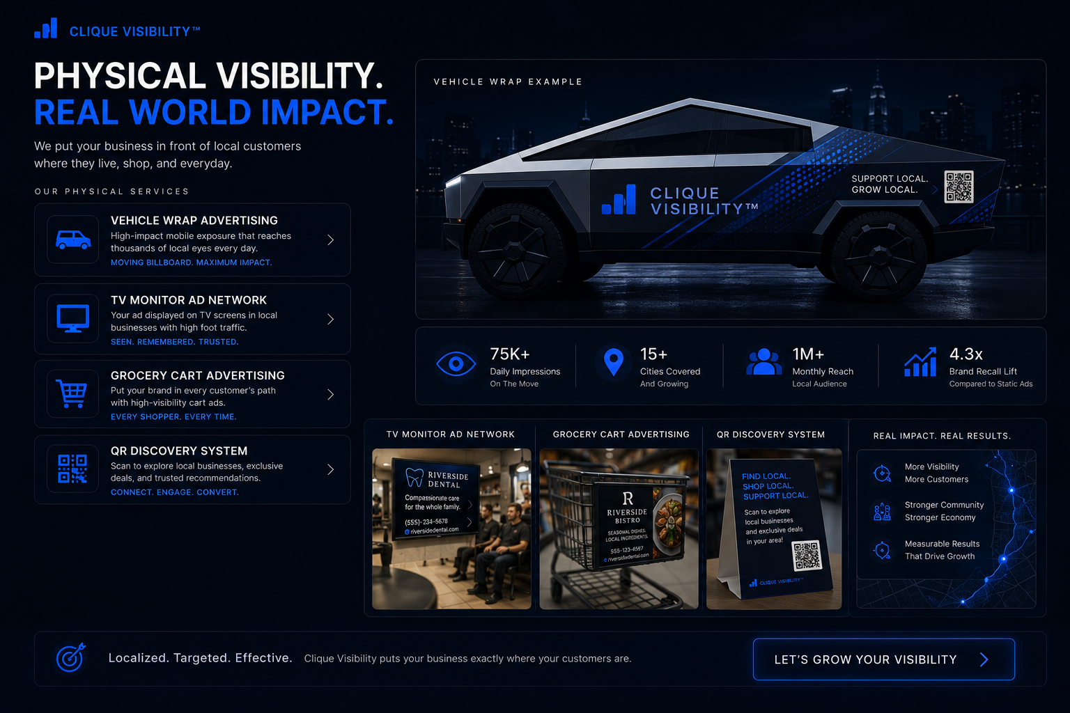 Car wrap design and physical advertising mockup