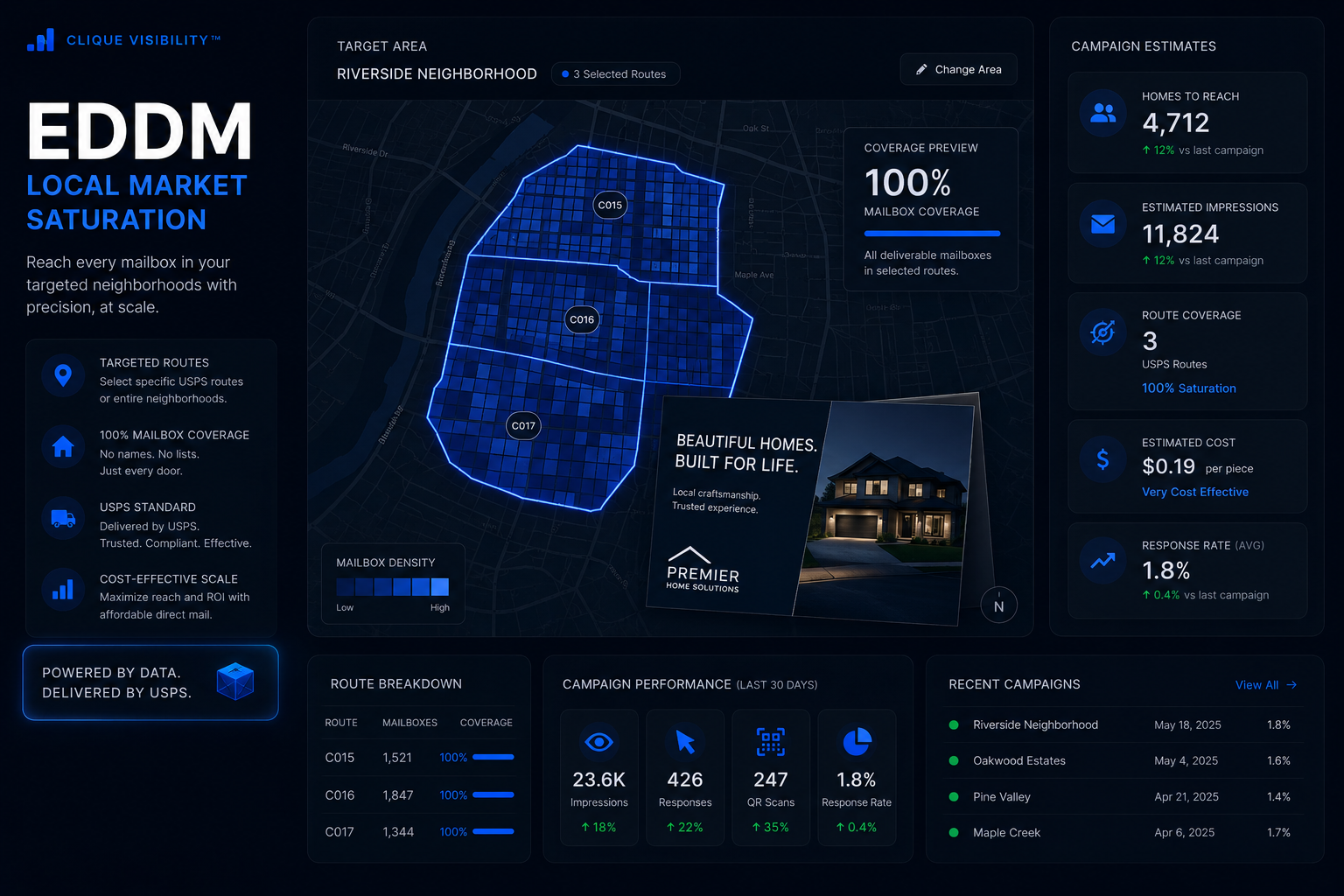 Direct mail EDDM campaign design and preview
